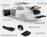 application de mat de verre renforcé Thermorplastique matériaux composites dans l'automobile